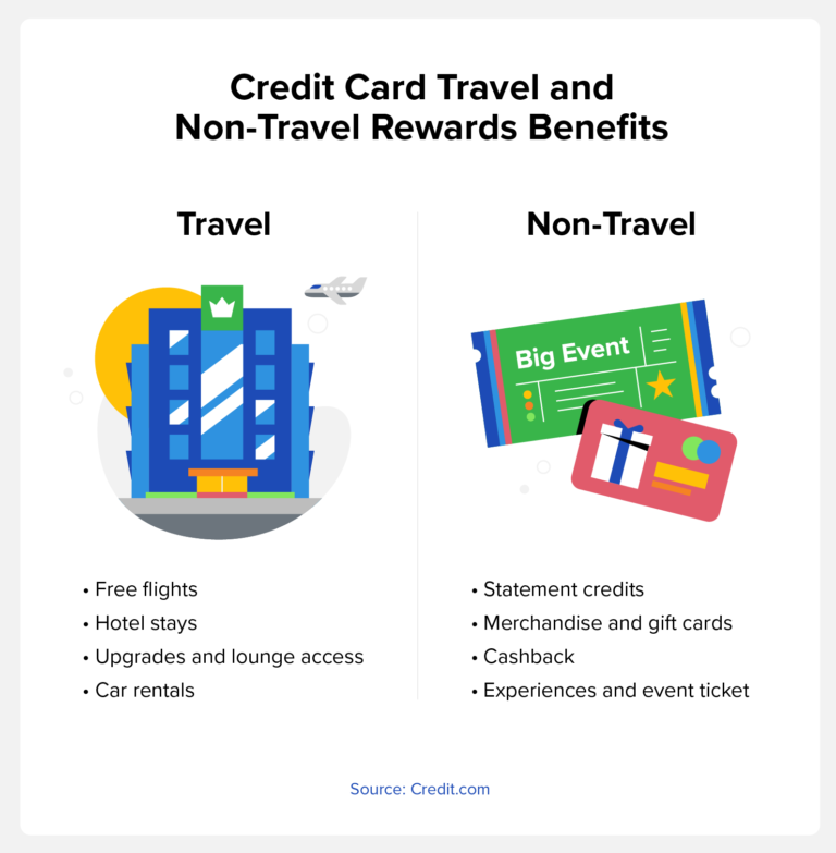 O Que Fazer Quando o Cartão é Negado? 5 Soluções Que Funcionam na Hora (Guia 2025)